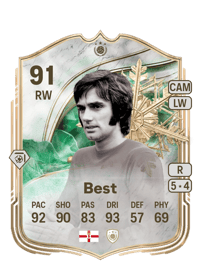 George Best Winter Wildcards Icon 91 OVR