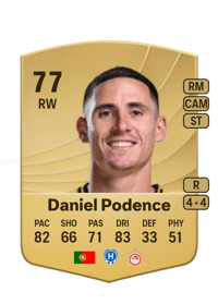 Daniel Podence Common 77 OVR