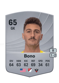 Alex Bono Common 65 OVR
