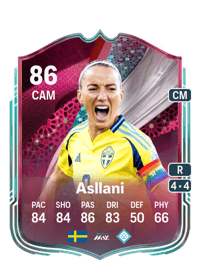 Kosovare Asllani Festival of Football: Captains 86 OVR
