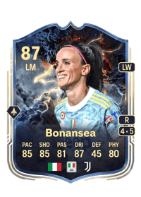 Barbara Bonansea Thunderstruck 87 OVR