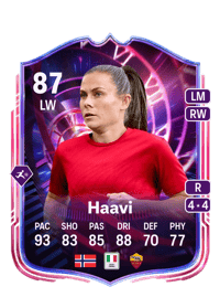 Emilie Haavi Time Warp 87 OVR