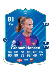 Caroline Graham Hansen UWCL Road to the Knockouts 91 OVR