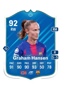 Caroline Graham Hansen UWCL Road to the Knockouts 92 OVR