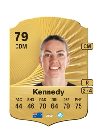 Alanna Kennedy Rare 79 OVR