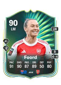 Caitlin Foord Moments 90 OVR