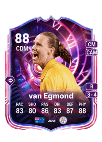 Emily van Egmond Time Warp 88 OVR