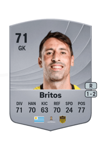Sebastián Britos Common 71 OVR