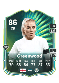 Alex Greenwood Moments 86 OVR
