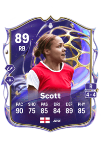Alex Scott Future Stars Hero 89 OVR