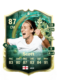 Jill Scott UEFA Champions League POTM 87 OVR