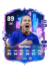Guro Reiten Flashback Player 89 OVR