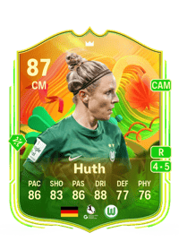 Svenja Huth UEFA Europa League Team of the Tournament 87 OVR