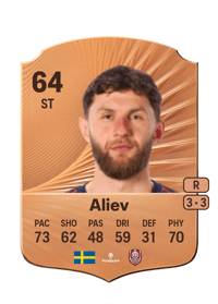Alibek Aliev Rare 64 OVR