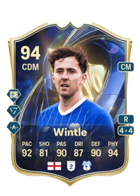Ryan Wintle Team of the Season 94 OVR