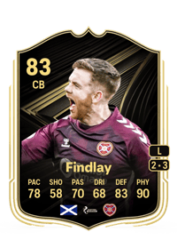 Stuart Findlay Team of the Week 83 OVR