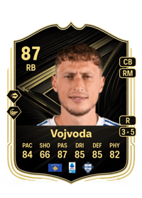 Mërgim Vojvoda Team of the Week 87 OVR