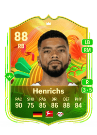 Benjamin Henrichs UEFA Europa League Team of the Tournament 88 OVR