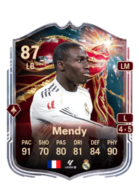 Ferland Mendy Rarity55 87 OVR