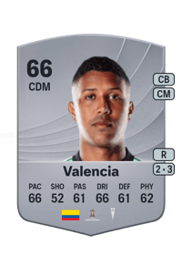 Jhojan Valencia Common 66 OVR
