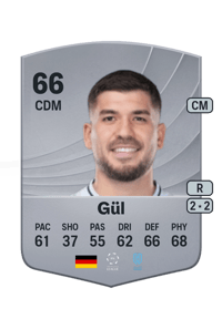 Gökhan Gül Common 66 OVR