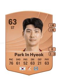 Park In Hyeok Common 63 OVR