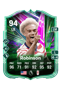 Antonee Robinson Festival of Football: Path to Glory 94 OVR