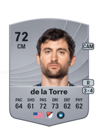Luca de la Torre Common 72 OVR