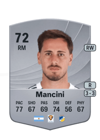 Daniel Mancini Common 72 OVR