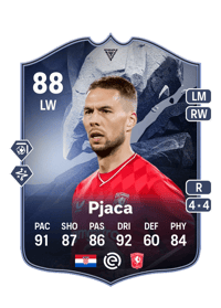 Marko Pjaca Special Item 88 OVR
