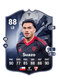 Gabriel Suazo Special Item 88 OVR