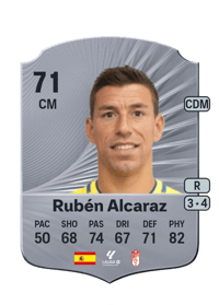 Rubén Alcaraz Rare 71 OVR
