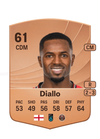 Sadou Diallo Common 61 OVR