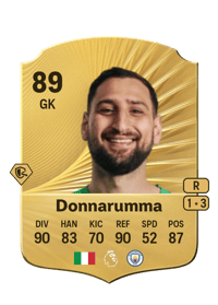 Gianluigi Donnarumma Rare 89 OVR