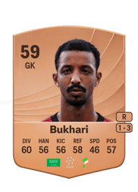 Ameen Bukhari Common 59 OVR