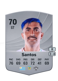 Michael Santos Common 70 OVR