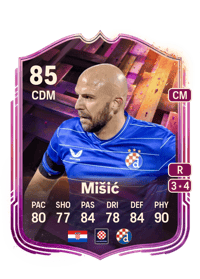 Josip Mišić Unbreakables 85 OVR