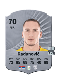 Boris Radunović Rare 70 OVR