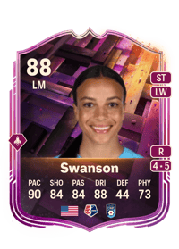 Mallory Swanson Unbreakables 88 OVR