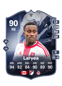 Richie Laryea Special Item 90 OVR