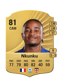 Christopher Nkunku Rare 81 OVR