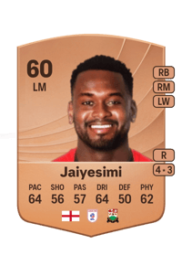Diallang Jaiyesimi Common 60 OVR