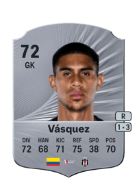 Devis Vásquez Rare 72 OVR