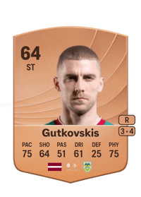 Vladislavs Gutkovskis Common 64 OVR