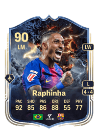 Raphinha Thunderstruck 90 OVR