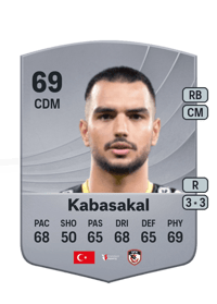 Melih Kabasakal Common 69 OVR