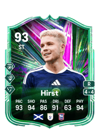 George Hirst Festival of Football: Path to Glory 93 OVR