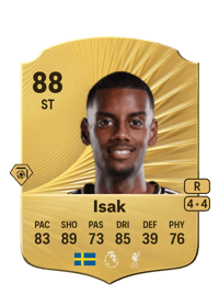 Alexander Isak Rare 88 OVR