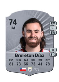 Ben Brereton Díaz Rare 74 OVR