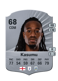 David Kasumu Rare 68 OVR